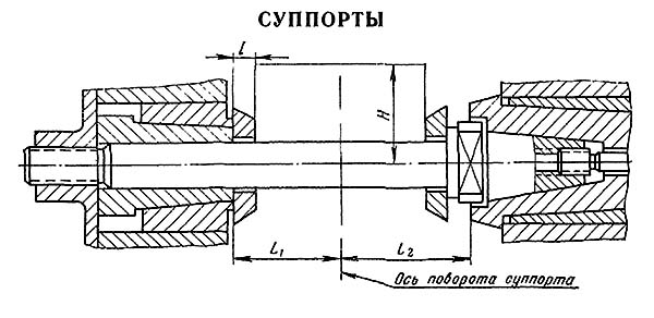 Суппорт напівавтомату 5д32